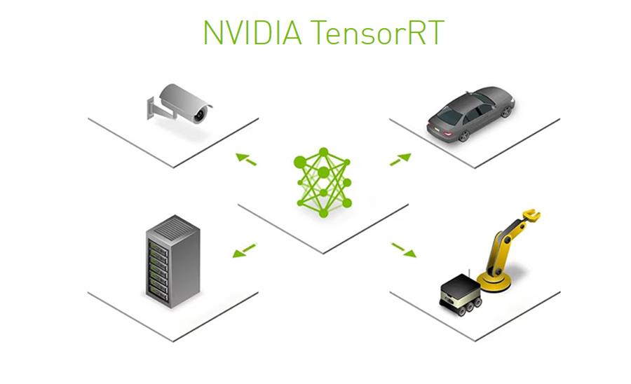 NVIDIA Announces TensorRT 8 for Smarter and More Responsive Conversational AI