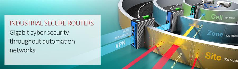 Industrial Secure Routers