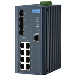EKI-7712G-4F Managed Redundant Ethernet Switch